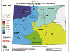 Storms provide big boost for San Juan snowpack