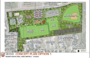 Ridgway unveils new Athletic Park concepts